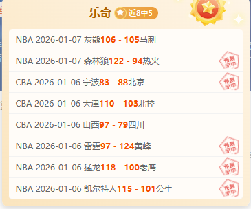 五星瞩目,巴列卡诺激,战奥萨苏纳,英雄联盟S14赛季竞猜大厅,英雄联盟S15赛季竞猜大厅,LOL英雄联盟竞猜大厅,LOL英雄联盟竞猜平台