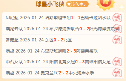 一小时前球,技展示的胖,英雄联盟S14赛季竞猜大厅,英雄联盟S14赛季竞猜大厅,英雄联盟S15赛季竞猜大厅,LOL英雄联盟竞猜大厅,LOL英雄联盟竞猜平台