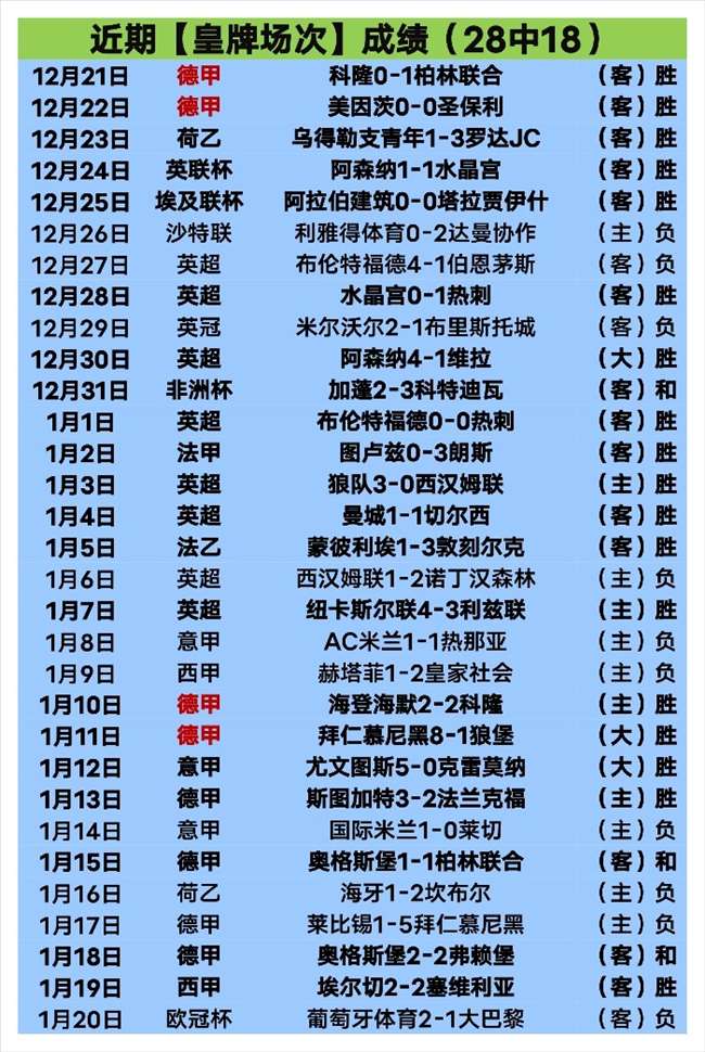 无锡马拉松,隆重开启,杨绍辉,英雄联盟S14赛季竞猜大厅,英雄联盟S15赛季竞猜大厅,LOL英雄联盟竞猜大厅,LOL英雄联盟竞猜平台