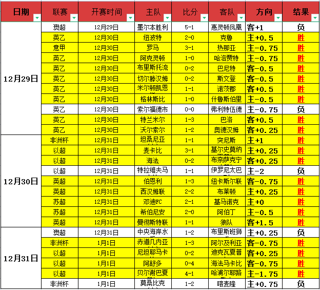龙战主场,科佩尔能否,一鸣惊人,英雄联盟S14赛季竞猜大厅,英雄联盟S15赛季竞猜大厅,LOL英雄联盟竞猜大厅,LOL英雄联盟竞猜平台