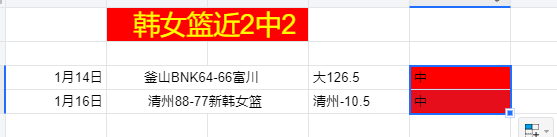 海港队喜迎,首胜,古斯塔沃梅,英雄联盟S14赛季竞猜大厅,英雄联盟S15赛季竞猜大厅,LOL英雄联盟竞猜大厅,LOL英雄联盟竞猜平台