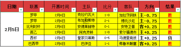 万签湖人,佩林卡决策,高明,英雄联盟S14赛季竞猜大厅,英雄联盟S15赛季竞猜大厅,LOL英雄联盟竞猜大厅,LOL英雄联盟竞猜平台