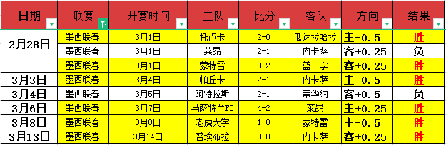 阿根廷国有,银行股份制,改革告终,英雄联盟S14赛季竞猜大厅,英雄联盟S15赛季竞猜大厅,LOL英雄联盟竞猜大厅,LOL英雄联盟竞猜平台