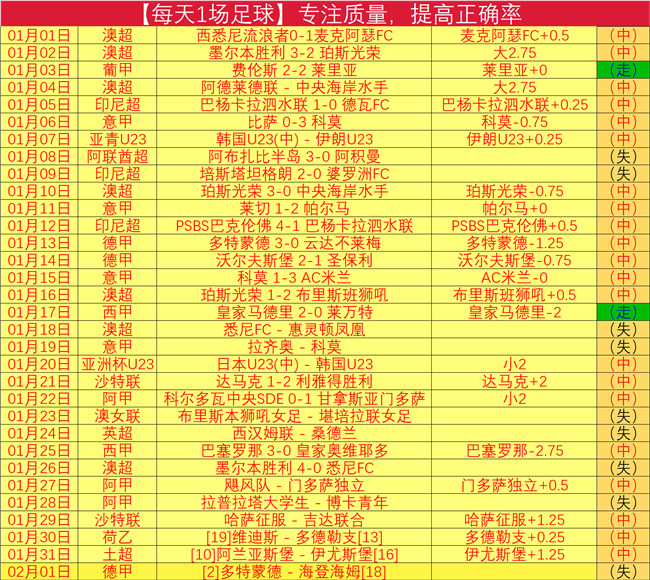 休斯敦公开,赛公布大师,赛阵容,英雄联盟S14赛季竞猜大厅,英雄联盟S15赛季竞猜大厅,LOL英雄联盟竞猜大厅,LOL英雄联盟竞猜平台