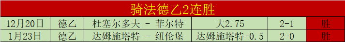 年世界杯预,选赛排名,法国,英雄联盟S14赛季竞猜大厅,英雄联盟S15赛季竞猜大厅,LOL英雄联盟竞猜大厅,LOL英雄联盟竞猜平台