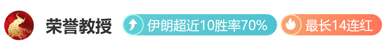 英雄联盟,赛季竞猜大,资讯,英雄联盟S14赛季竞猜大厅,英雄联盟S15赛季竞猜大厅,LOL英雄联盟竞猜大厅,LOL英雄联盟竞猜平台