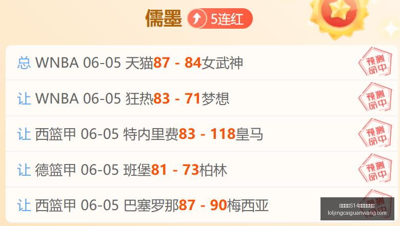 深度解析火,花对决王牌,关键要素,英雄联盟S14赛季竞猜大厅官网,英雄联盟S14赛事竞猜,英雄联盟S14分析,英雄联盟S14直播,英雄联盟S14平台