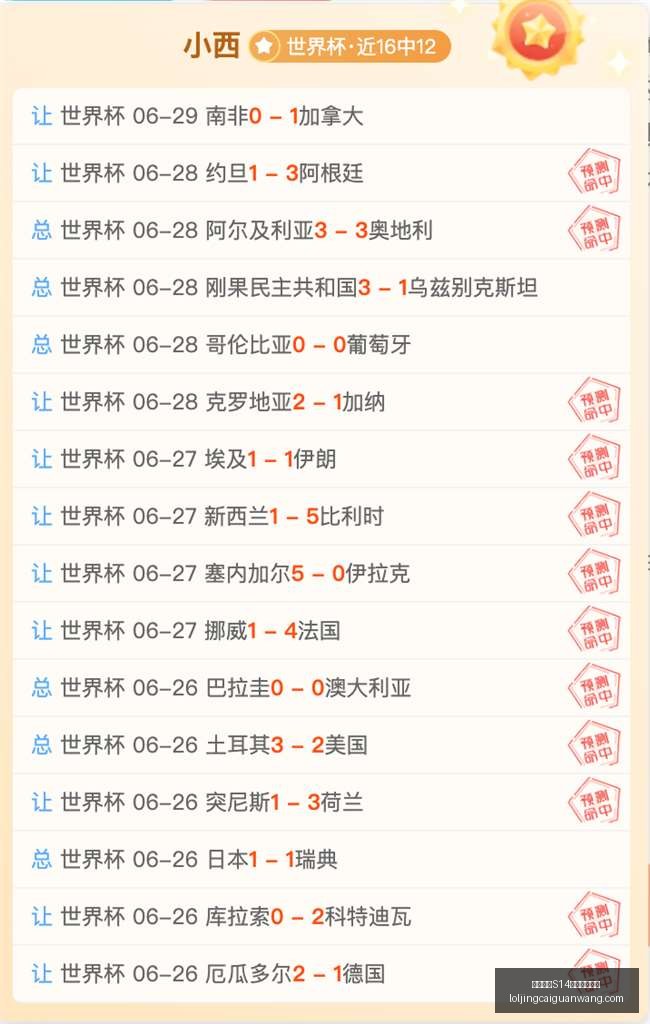 科特迪瓦队,世界杯激战,能否以,英雄联盟S14赛季竞猜大厅官网,英雄联盟S14赛事竞猜,英雄联盟S14分析,英雄联盟S14直播,英雄联盟S14平台