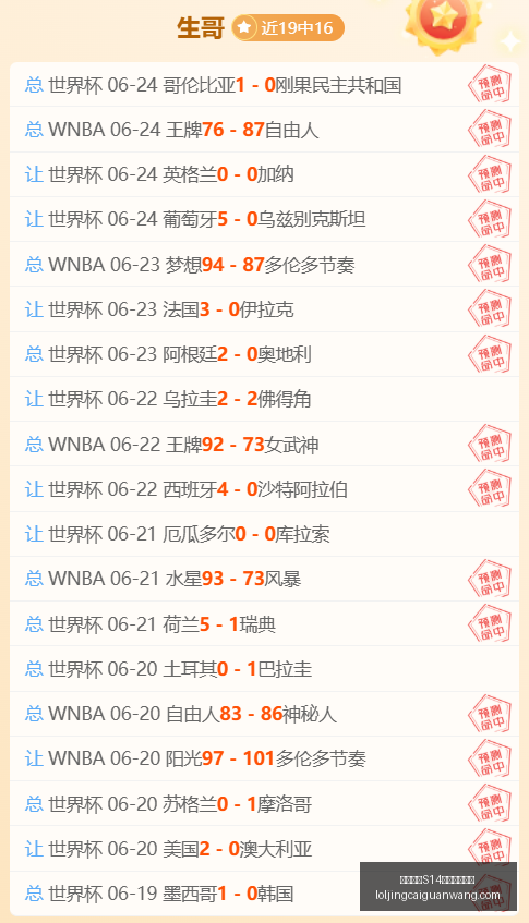 天战绩飙升,实战胜率超,越预期,英雄联盟S14赛季竞猜大厅官网,英雄联盟S14赛事竞猜,英雄联盟S14分析,英雄联盟S14直播,英雄联盟S14平台