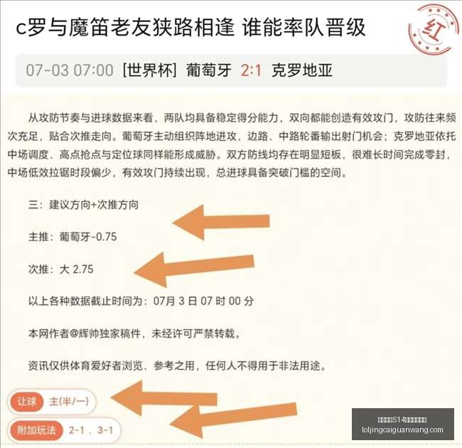 英雄联盟,赛季竞猜大,厅英雄联盟,英雄联盟S14赛季竞猜大厅官网,英雄联盟S14赛事竞猜,英雄联盟S14分析,英雄联盟S14直播,英雄联盟S14平台