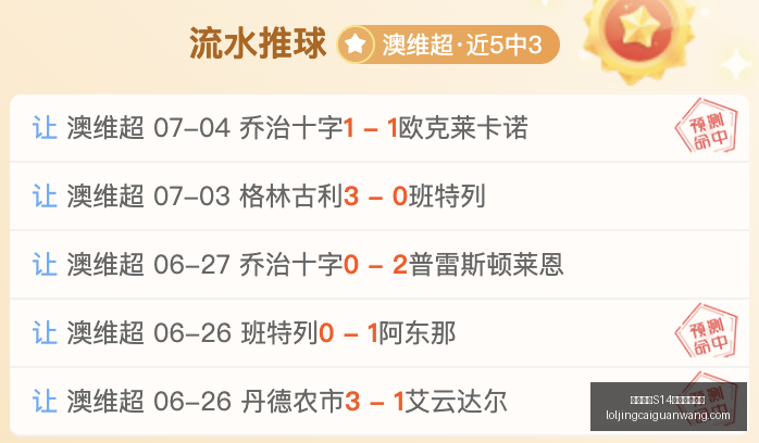 英雄联盟,赛季竞猜大,英雄联盟S14赛季竞猜大厅,英雄联盟S14赛季竞猜大厅官网,英雄联盟S14赛事竞猜,英雄联盟S14分析,英雄联盟S14直播,英雄联盟S14平台
