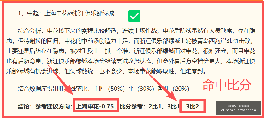 英雄联盟,赛季竞猜大,英雄联盟S14赛季竞猜大厅,英雄联盟S14赛季竞猜大厅官网,英雄联盟S14赛事竞猜,英雄联盟S14分析,英雄联盟S14直播,英雄联盟S14平台