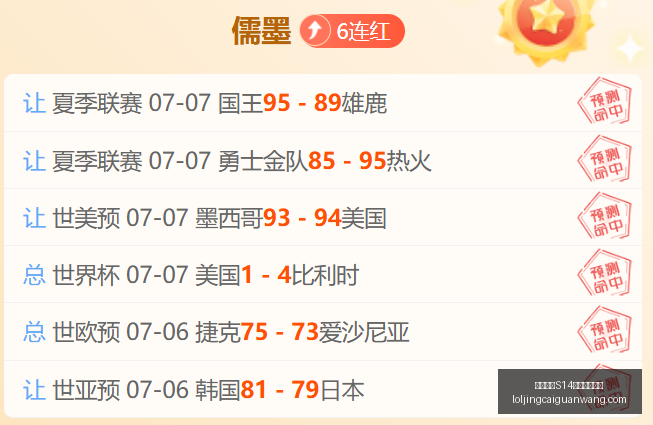 英雄联盟,赛季竞猜大,英雄联盟S14赛季竞猜大厅,英雄联盟S14赛季竞猜大厅官网,英雄联盟S14赛事竞猜,英雄联盟S14分析,英雄联盟S14直播,英雄联盟S14平台