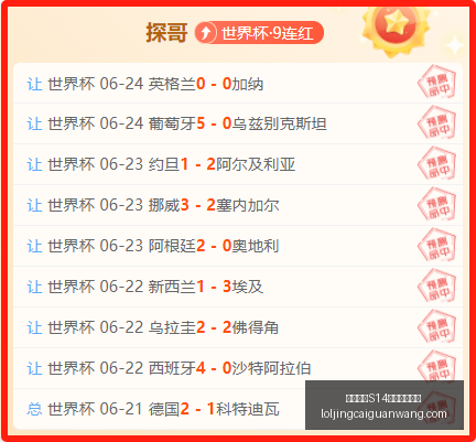 英雄联盟,赛季竞猜大,英雄联盟S14赛季竞猜大厅,英雄联盟S14赛季竞猜大厅官网,英雄联盟S14赛事竞猜,英雄联盟S14分析,英雄联盟S14直播,英雄联盟S14平台