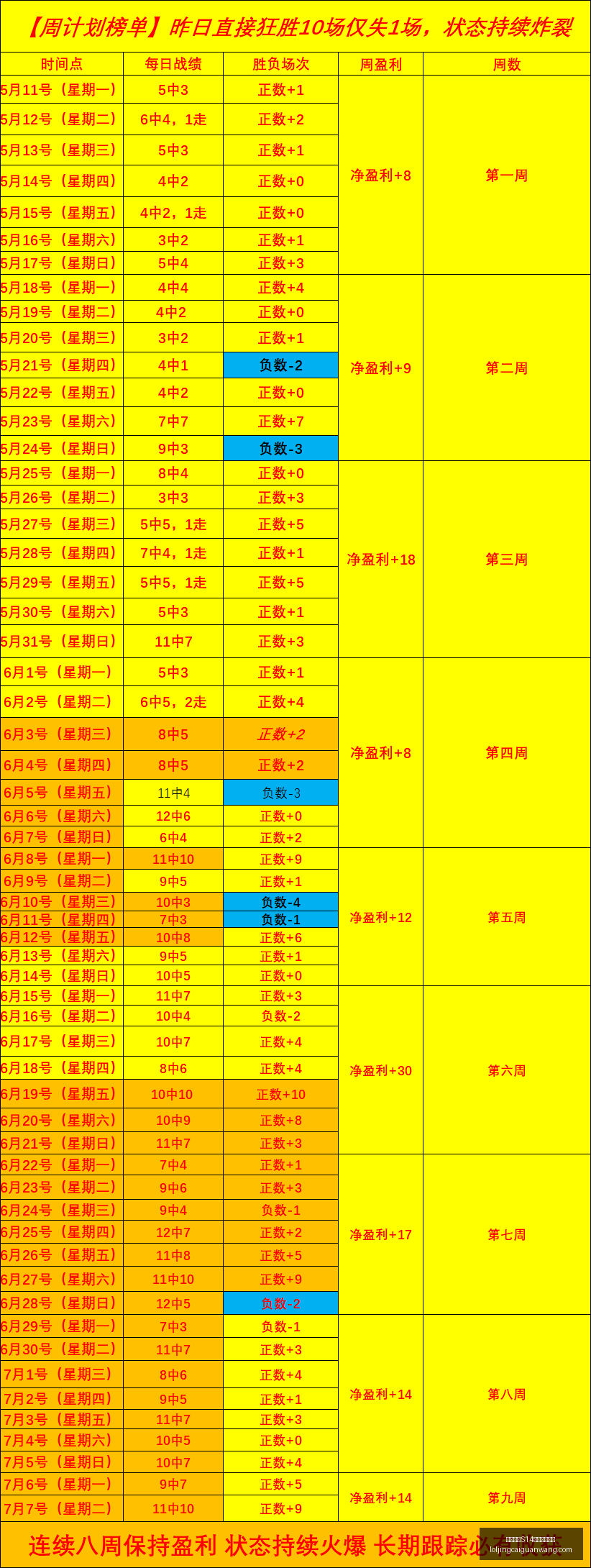 英雄联盟,赛季竞猜大,英雄联盟S14赛季竞猜大厅,英雄联盟S14赛季竞猜大厅官网,英雄联盟S14赛事竞猜,英雄联盟S14分析,英雄联盟S14直播,英雄联盟S14平台