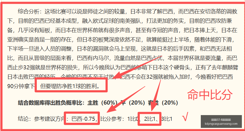 英雄联盟,赛季竞猜大,英雄联盟S14赛季竞猜大厅,英雄联盟S14赛季竞猜大厅官网,英雄联盟S14赛事竞猜,英雄联盟S14分析,英雄联盟S14直播,英雄联盟S14平台