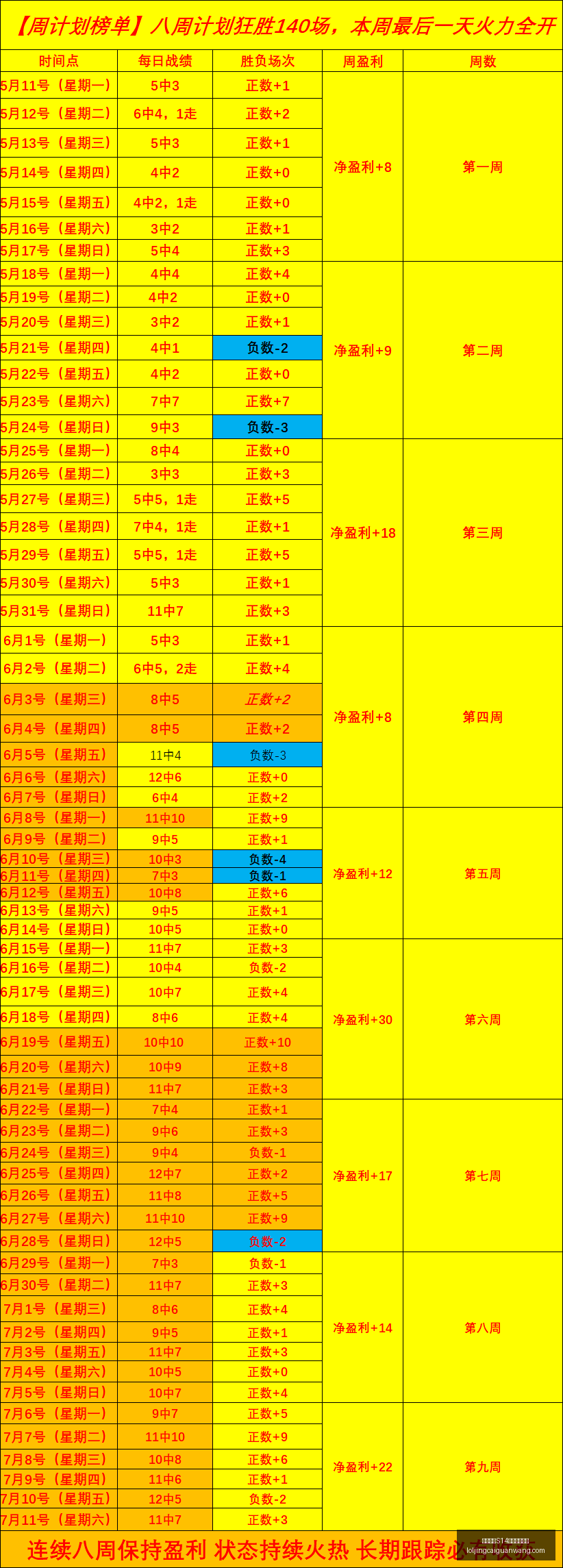 英雄联盟,赛季竞猜大,厅英雄联盟,英雄联盟S14赛季竞猜大厅官网,英雄联盟S14赛事竞猜,英雄联盟S14分析,英雄联盟S14直播,英雄联盟S14平台