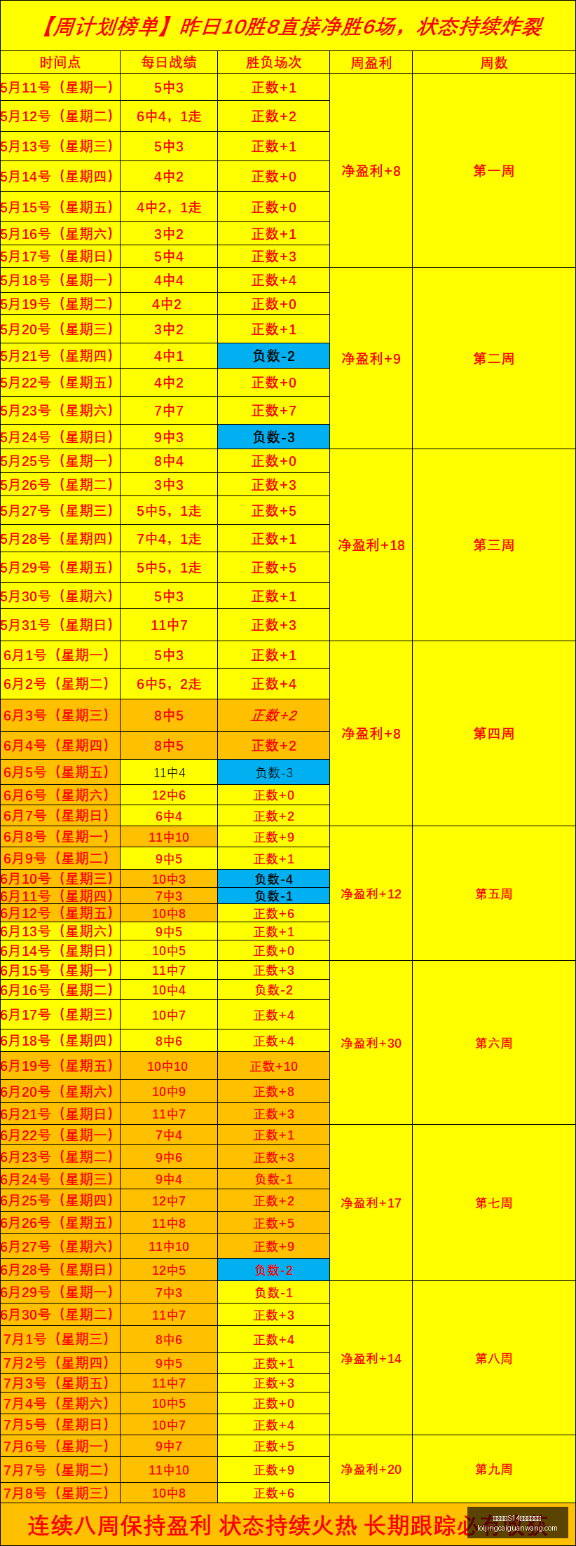 英雄联盟,赛季竞猜大,厅英雄联盟,英雄联盟S14赛季竞猜大厅官网,英雄联盟S14赛事竞猜,英雄联盟S14分析,英雄联盟S14直播,英雄联盟S14平台