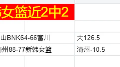 海港队喜迎首胜，古斯塔沃梅开二度助力3-1击败新鹏城