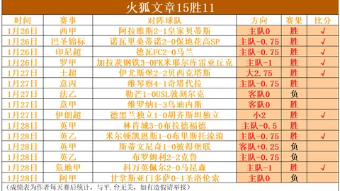 阿爾特塔高度評價熱蘇斯改變阿森納，全力支持他重返巔峰