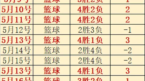 深度解析火花对决王牌：关键要素