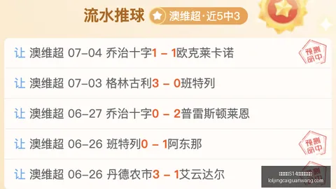 英雄联盟14赛季，英雄联盟S14分析，竞猜大厅 103238 89