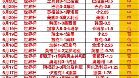 英雄联盟S14赛季竞猜大厅英雄联盟S14赛季竞猜大厅官网