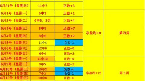 英雄联盟14赛季竞猜大厅 112723 64