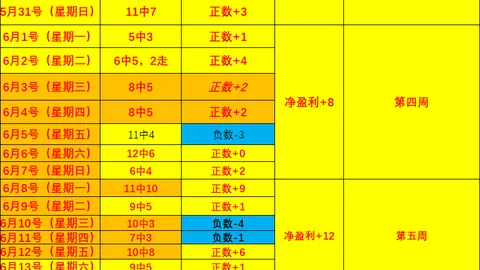 英雄联盟S14赛季竞猜大厅英雄联盟S14赛季竞猜大厅官网